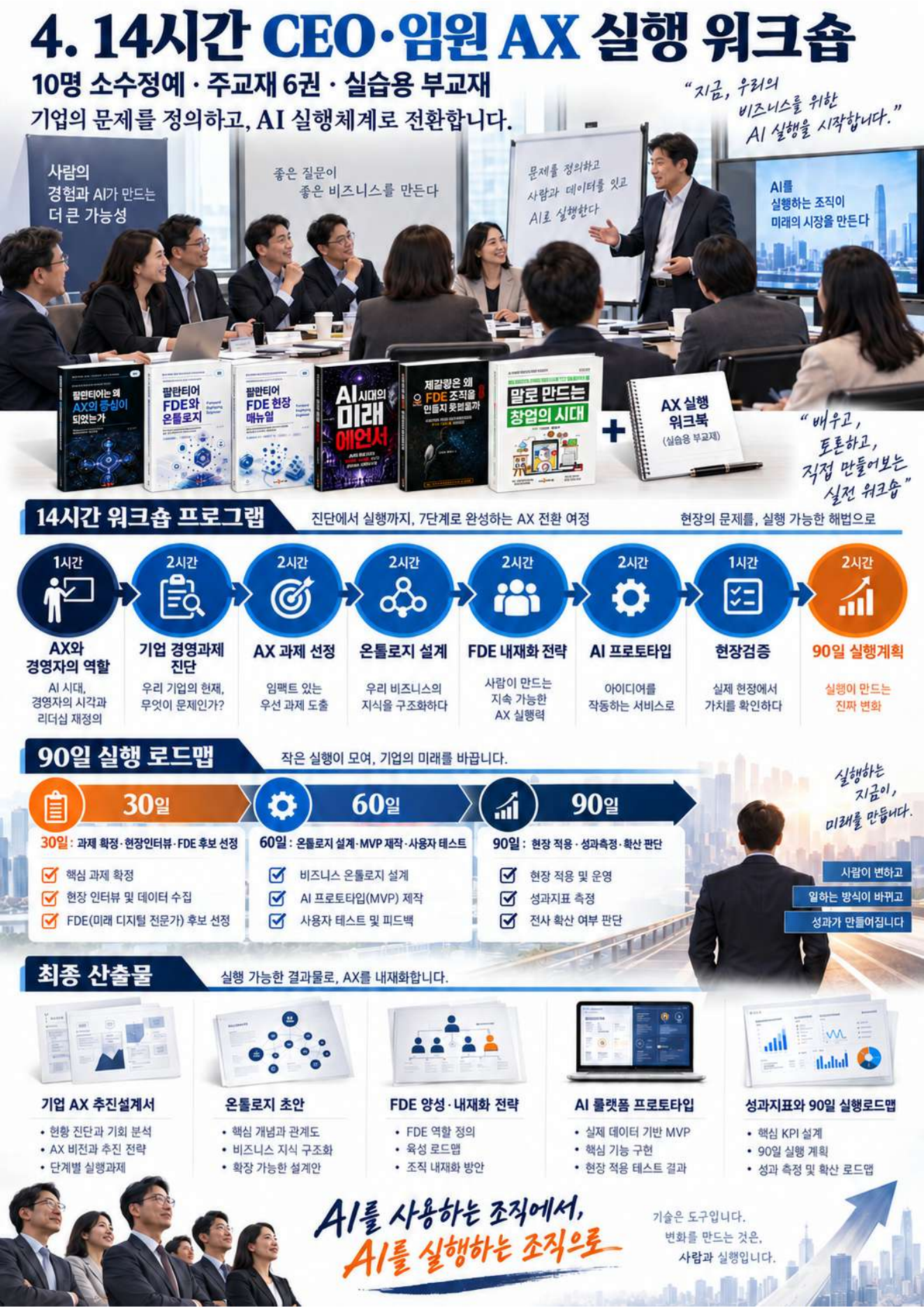 CEO AX 내재화 과정 안내 자료 4