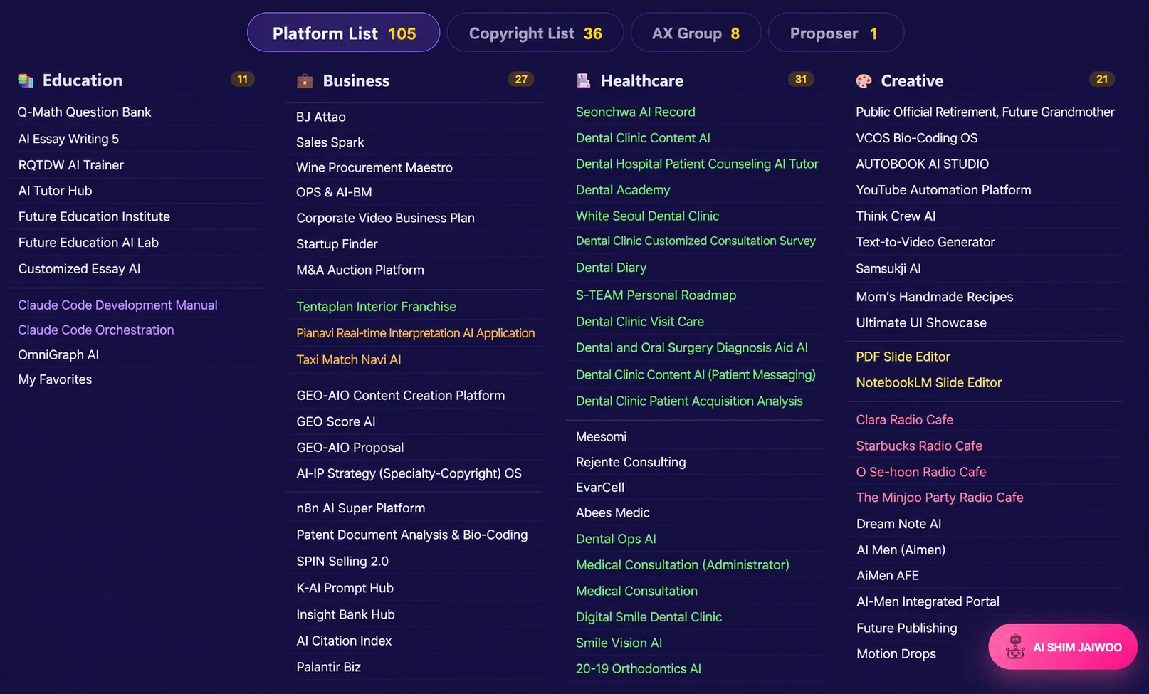 List of 105 AI Platforms