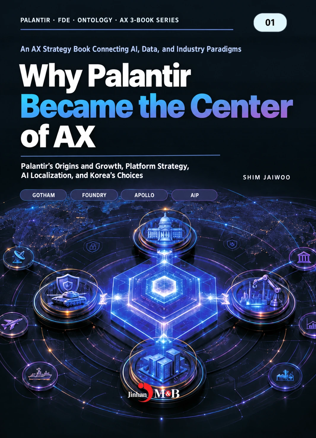 Palantir FDE and Ontology, Volume 1