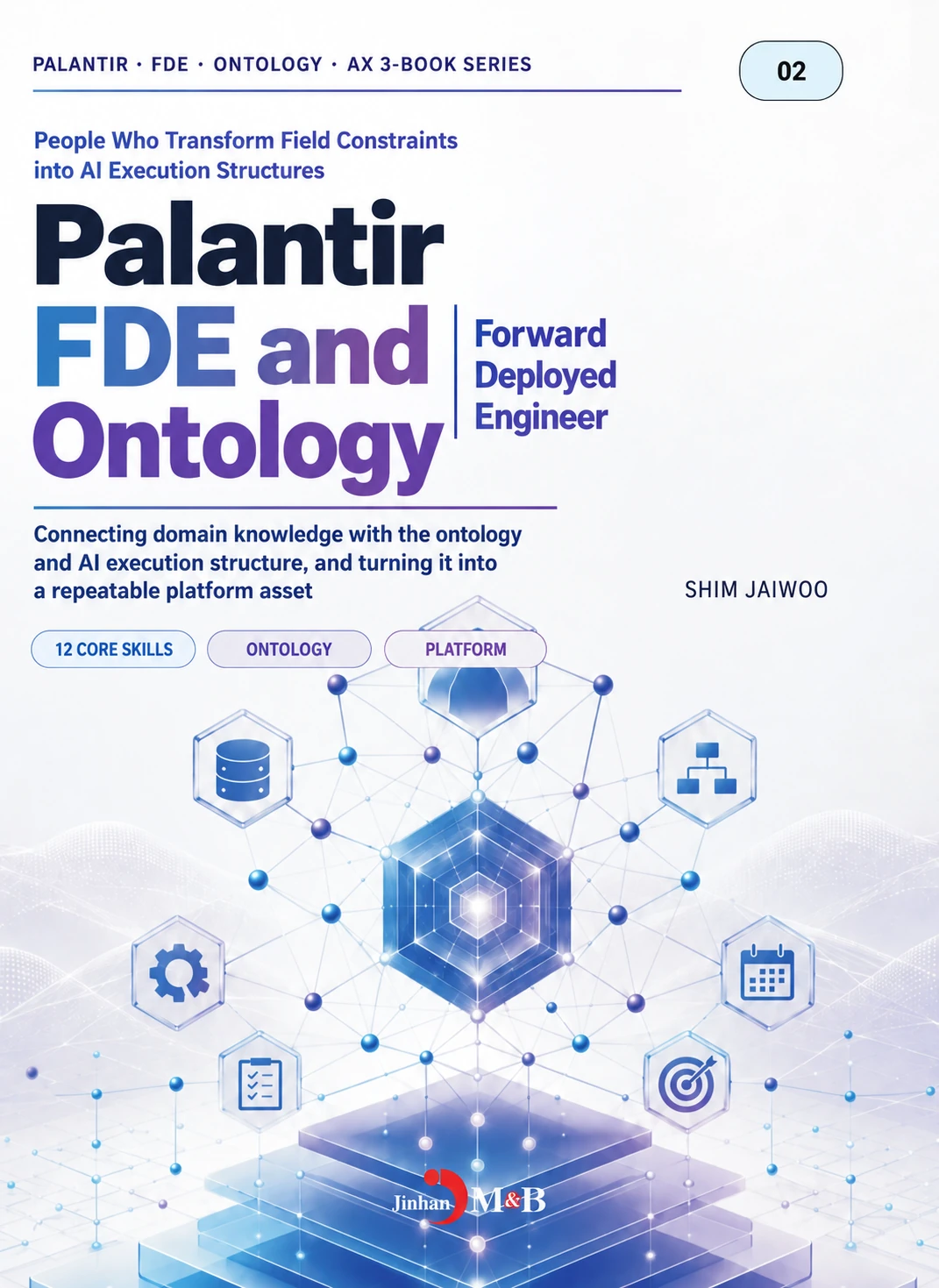 Palantir FDE and Ontology, Volume 2
