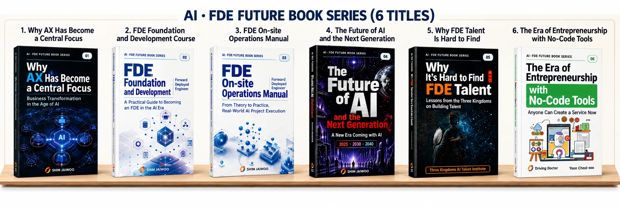 Six Book Covers on AI, FDE and the Future