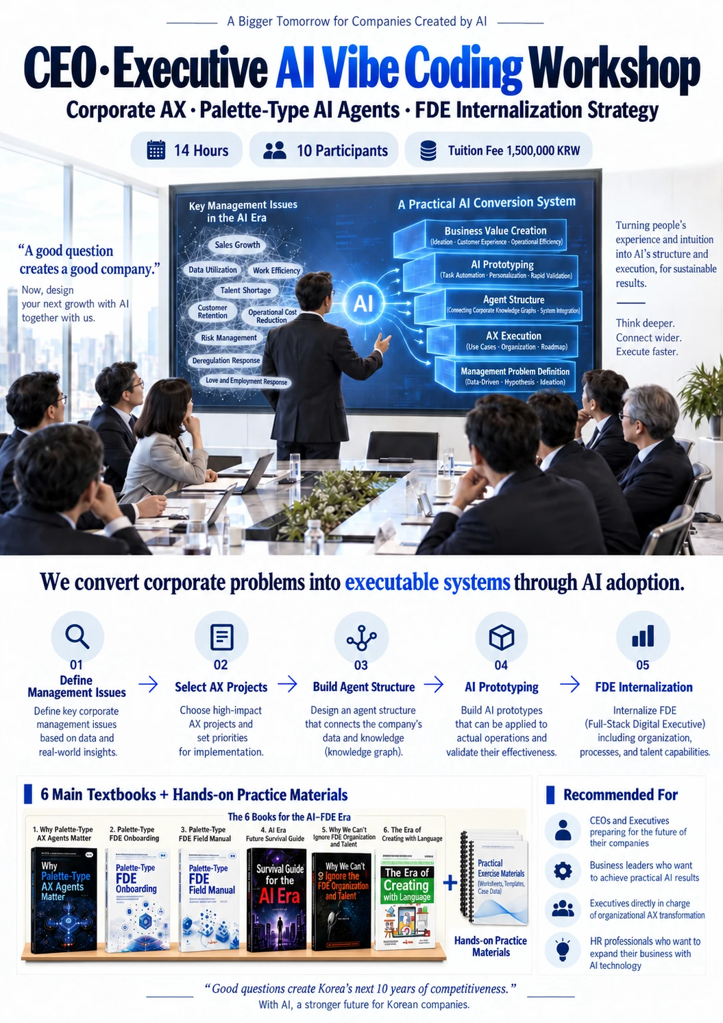 CEO AX Program Featured Image