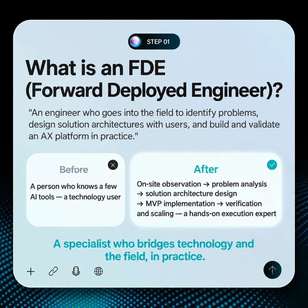 K-FDE 32-hour core program slide 3