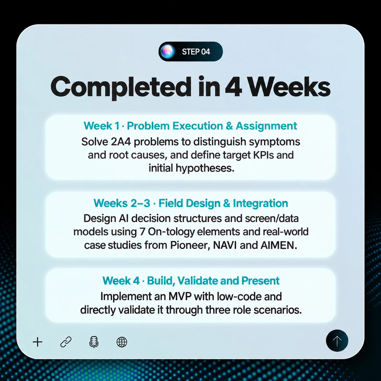 K-FDE 32-hour core program slide 9