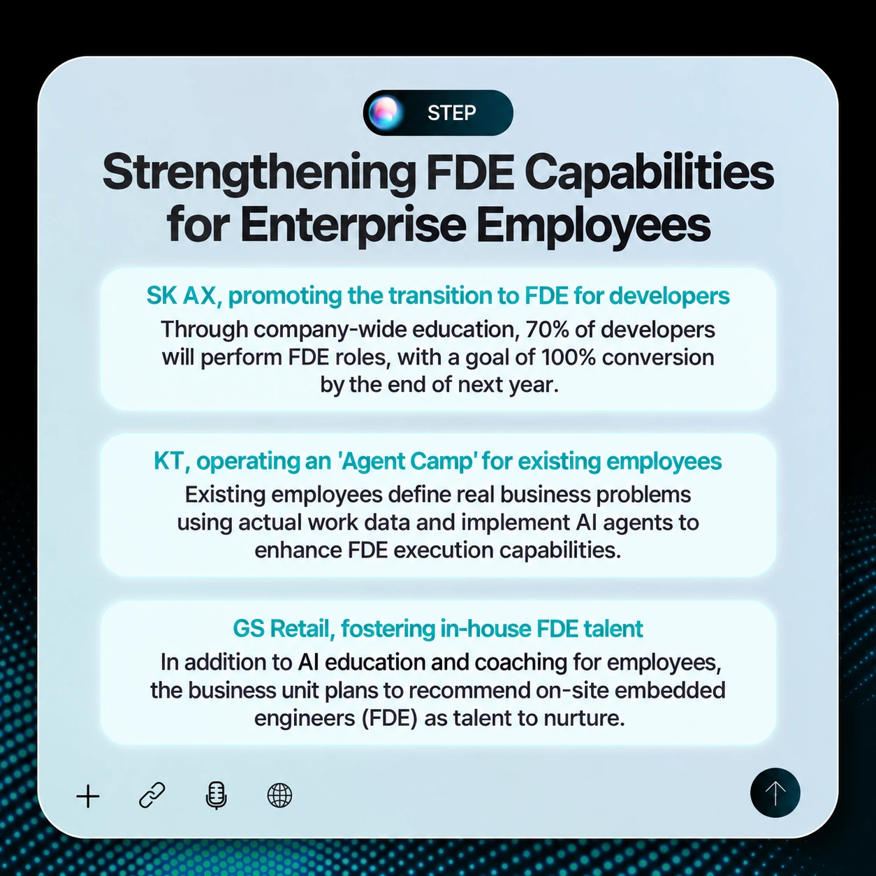 K-FDE 32-hour core program slide 16