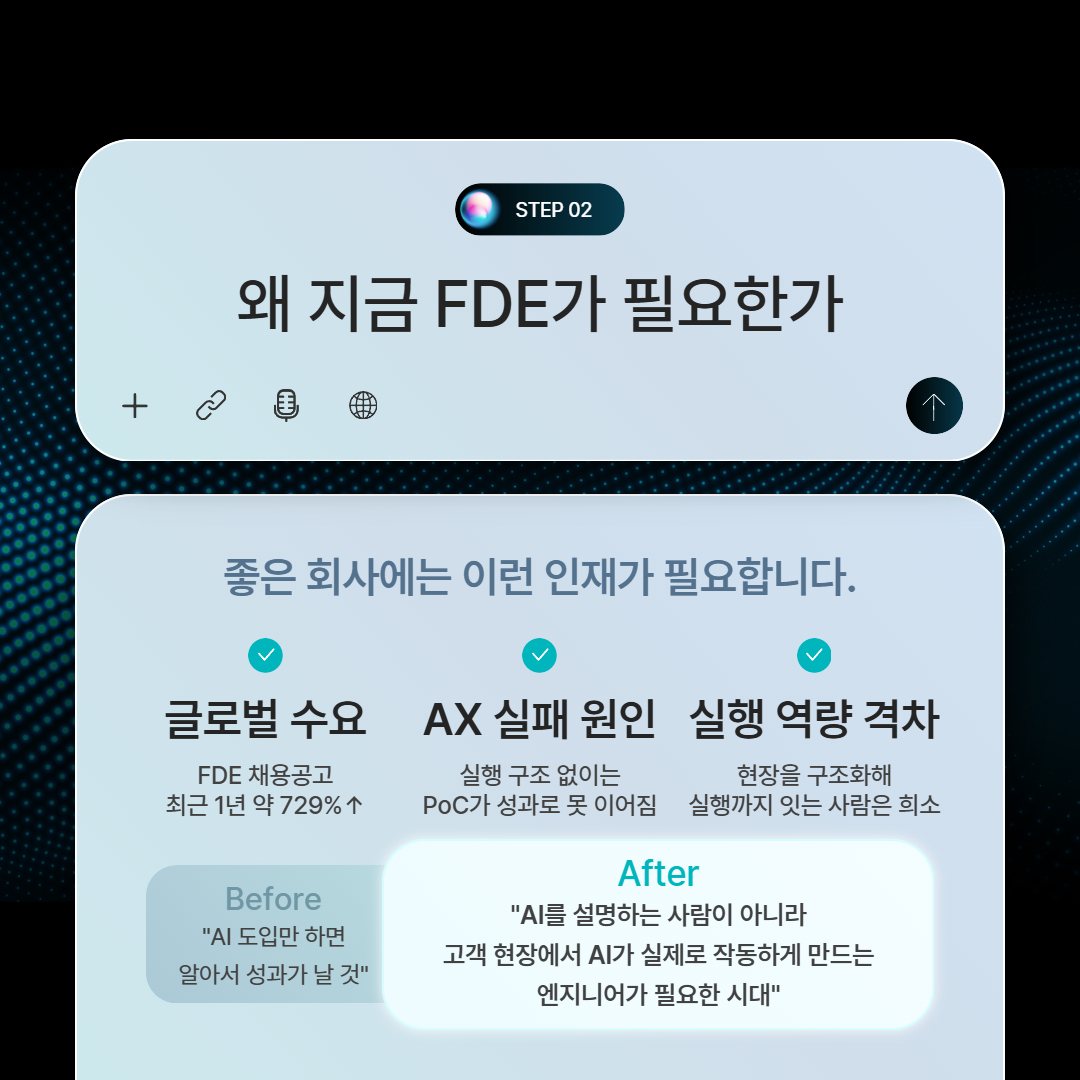 K-FDE 32시간 정규과정 안내 자료 4