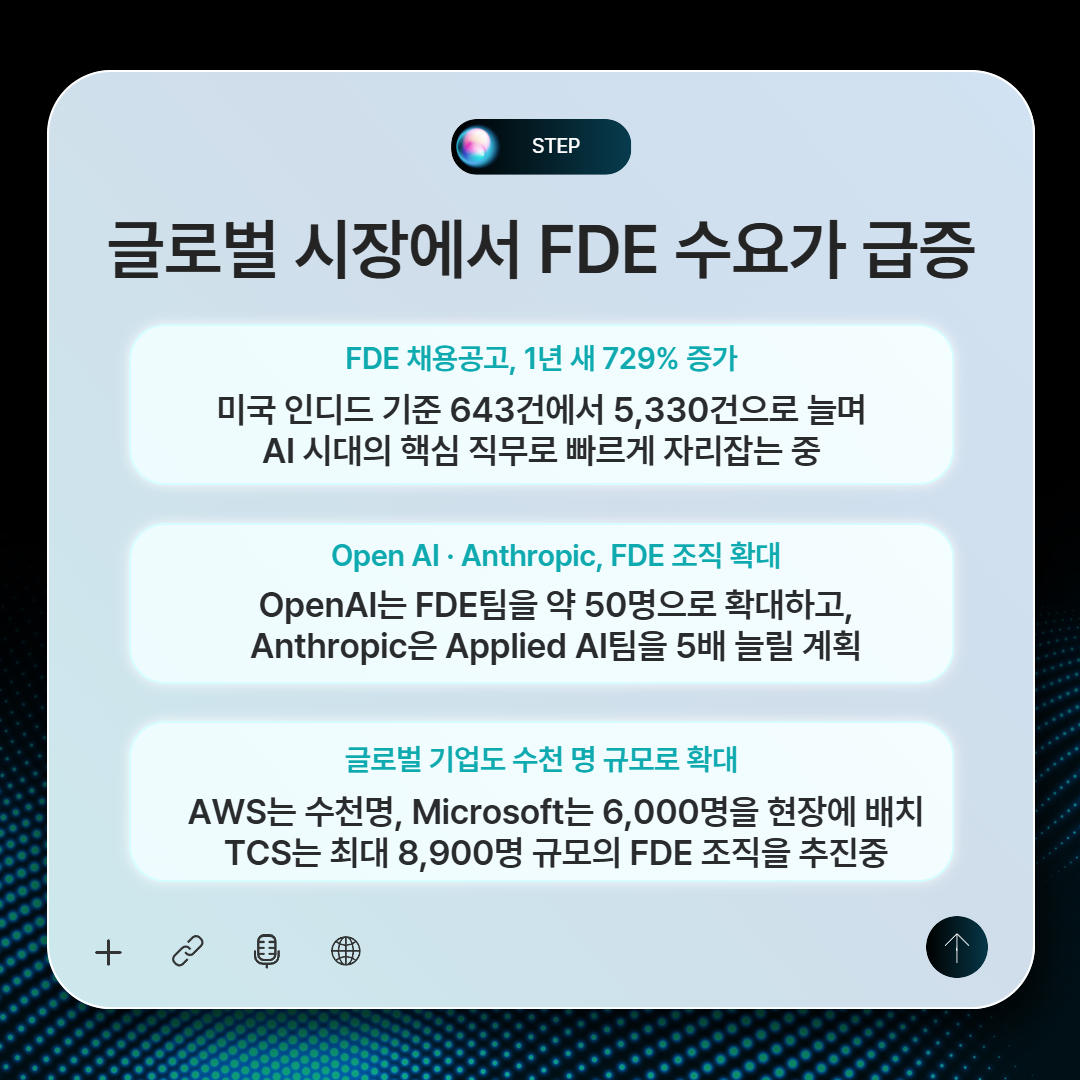 K-FDE 32시간 정규과정 안내 자료 18